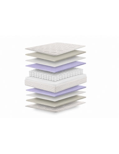 Colchón Surf Premium... 2